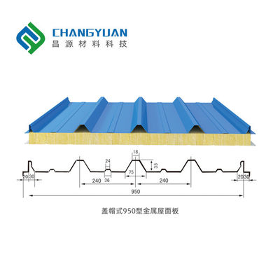 Kalite  interior Wall Insulation Sandwich Panels Soundproof  Pu Sandwich Panel Fabrika