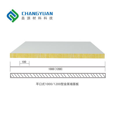 PVC/SMP/PVF Yüzeyli Cam Sandviç Magnezyum Duvar Panelleri