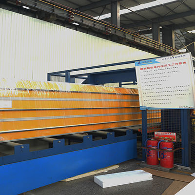 Yumuşak yüzey ısı direnci PU köpük duvar paneli / ses geçirmez teknoloji ile PU panel duvarları