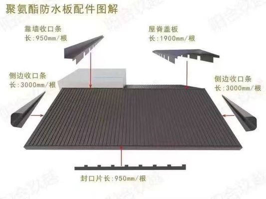 Waterproof Al-Mg-Mn Alloy Greatwall Roof Panel with 45/65/95mm Thickness and B1/B2 Fire Rating
